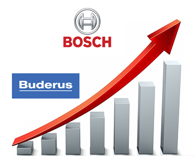 Внимание! Изменение цен на продукцию Buderus.